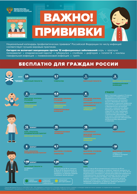 Пример информационной листовки