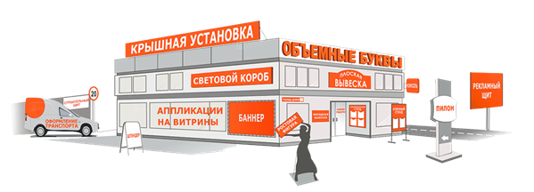 Компания «ПринтBAZAAR»  осуществляет проектирование всех видов наружной рекламы